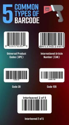 How to Print Barcodes: A Comprehensive Guide with Q&A